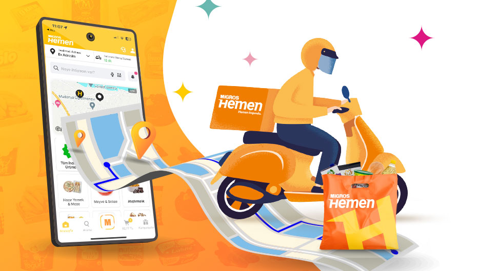 Migros Hemen öğrenci indirimi